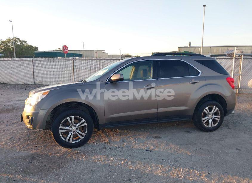 Photo 14 of 2012 Chevrolet Equinox 1LT (VIN 2GNFLDE55C6258921)
