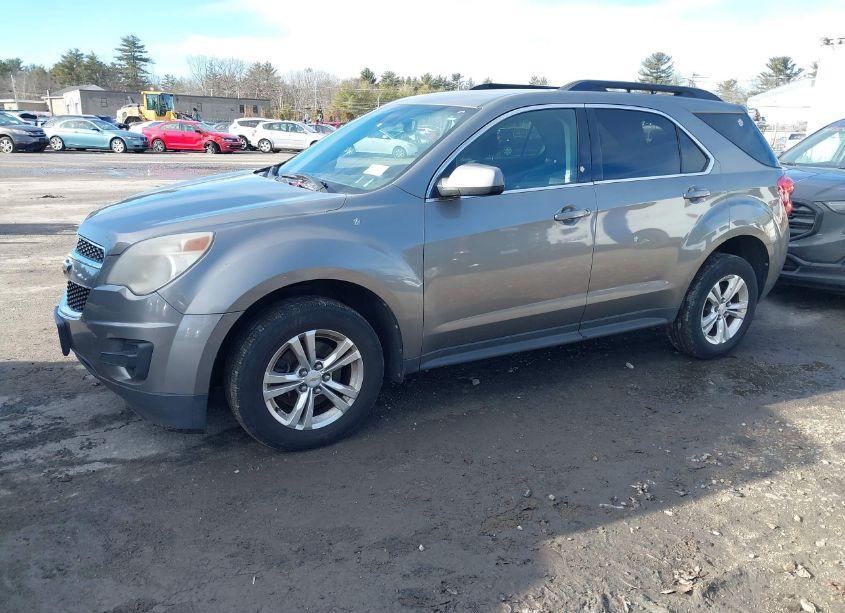 Photo 2 of 2012 Chevrolet Equinox 1LT (VIN 2GNFLEEK0C6307034)