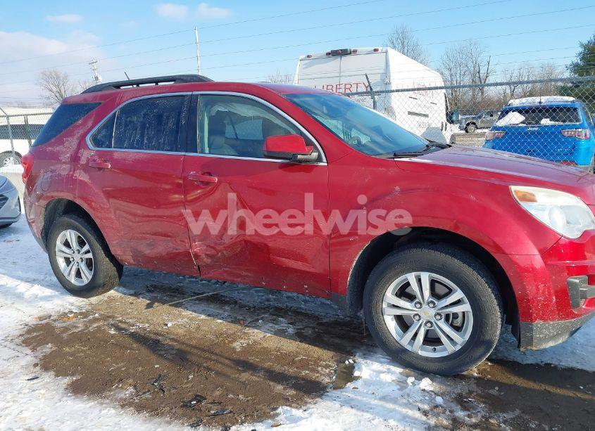 Photo 6 of 2013 Chevrolet Equinox 1LT (VIN 2GNFLEEK1D6181641)
