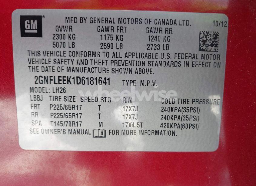 Photo 9 of 2013 Chevrolet Equinox 1LT (VIN 2GNFLEEK1D6181641)