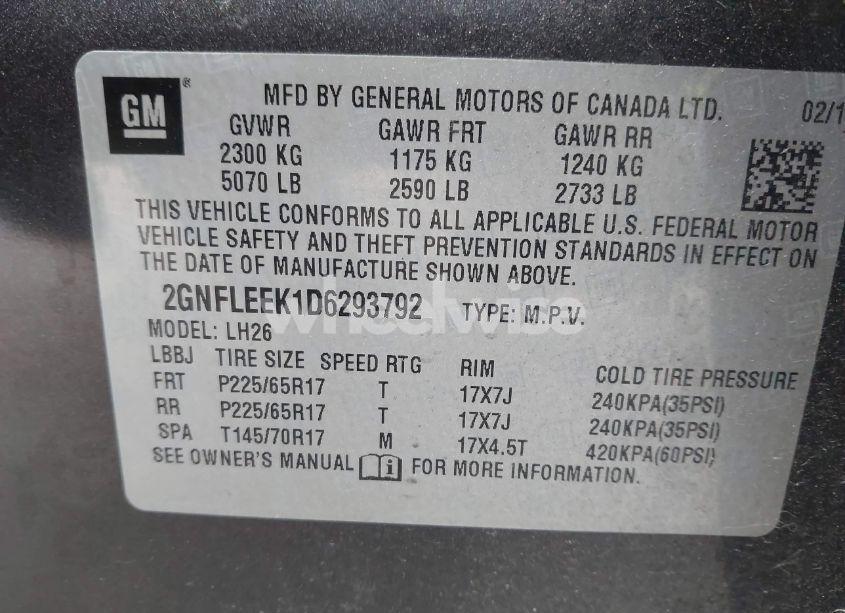 Photo 9 of 2013 Chevrolet Equinox 1LT (VIN 2GNFLEEK1D6293792)
