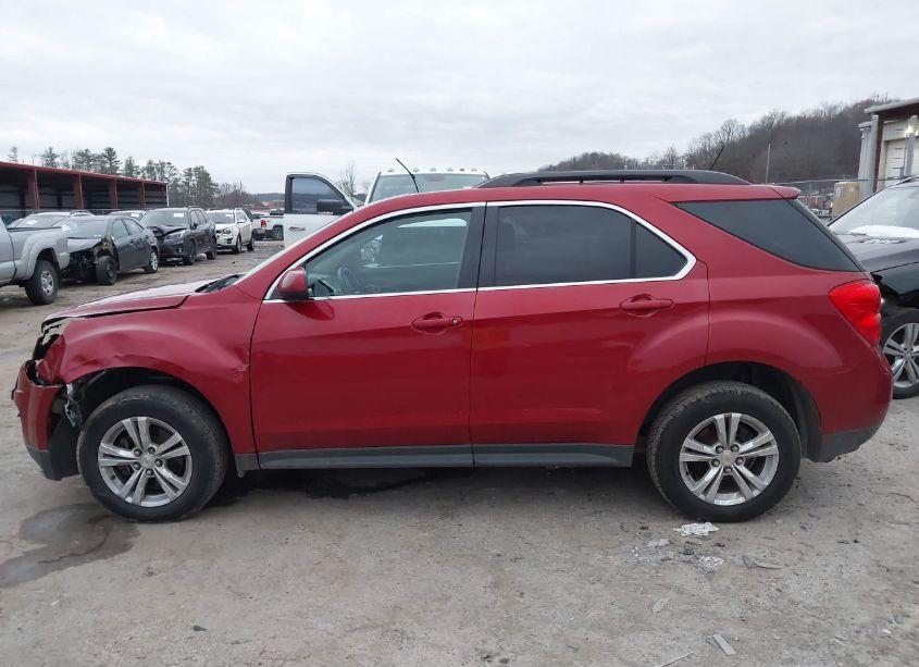 Photo 15 of 2013 Chevrolet Equinox 1LT (VIN 2GNFLEEK4D6380604)