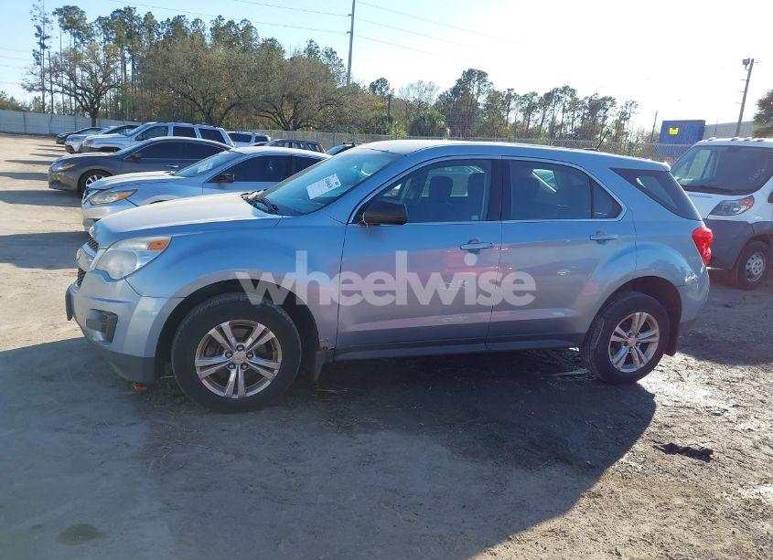 Photo 14 of 2015 Chevrolet Equinox LS (VIN 2GNFLEEK5F6310872)