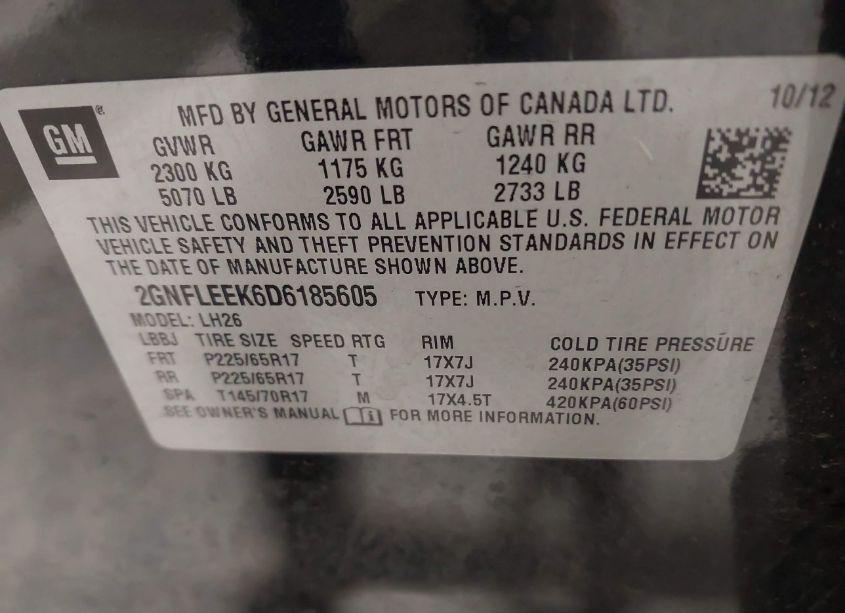 Photo 9 of 2013 Chevrolet Equinox 1LT (VIN 2GNFLEEK6D6185605)