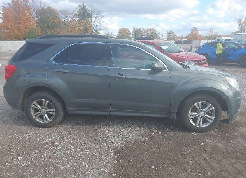 Photo 13 of 2013 Chevrolet Equinox 1LT (VIN 2GNFLEEK8D6121906)