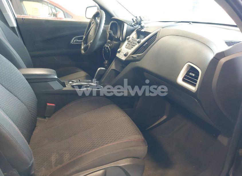 Photo 5 of 2015 Chevrolet Equinox LS (VIN 2GNFLEEK8F6292187)