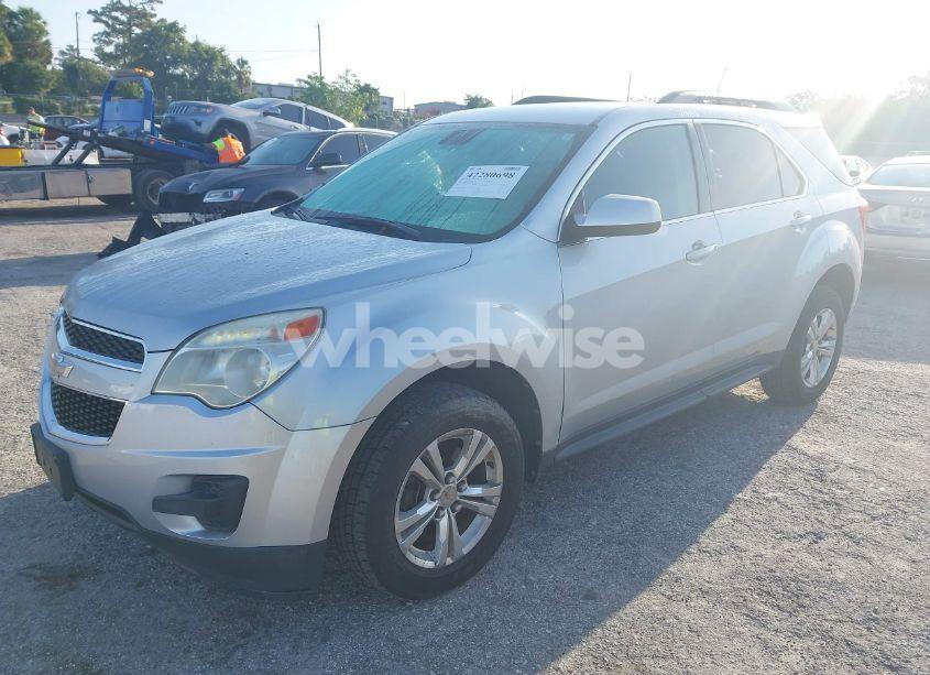 Photo 2 of 2012 Chevrolet Equinox 1LT (VIN 2GNFLEEKXC6138379)