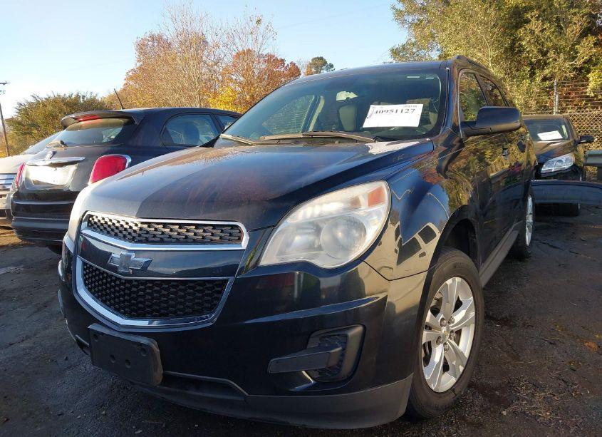 Photo 13 of 2015 Chevrolet Equinox 1LT (VIN 2GNFLFE30F6228403)
