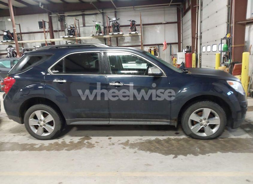 Photo 13 of 2015 Chevrolet Equinox 1LT (VIN 2GNFLFE31F6213084)