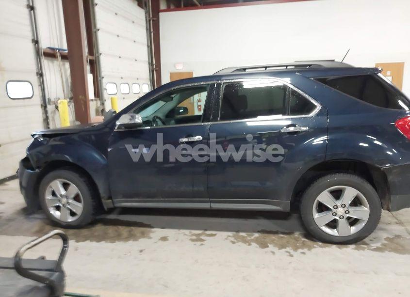 Photo 14 of 2015 Chevrolet Equinox 1LT (VIN 2GNFLFE31F6213084)