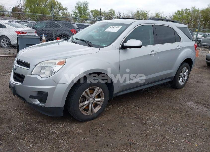 Photo 2 of 2015 Chevrolet Equinox 1LT (VIN 2GNFLFE33F6133222)