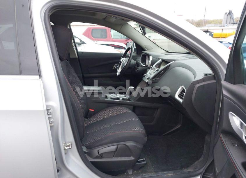 Photo 5 of 2015 Chevrolet Equinox 1LT (VIN 2GNFLFE33F6133222)