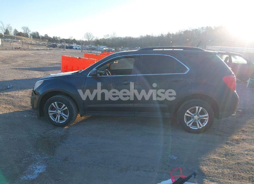 Photo 14 of 2014 Chevrolet Equinox 1LT (VIN 2GNFLFE35E6207349)