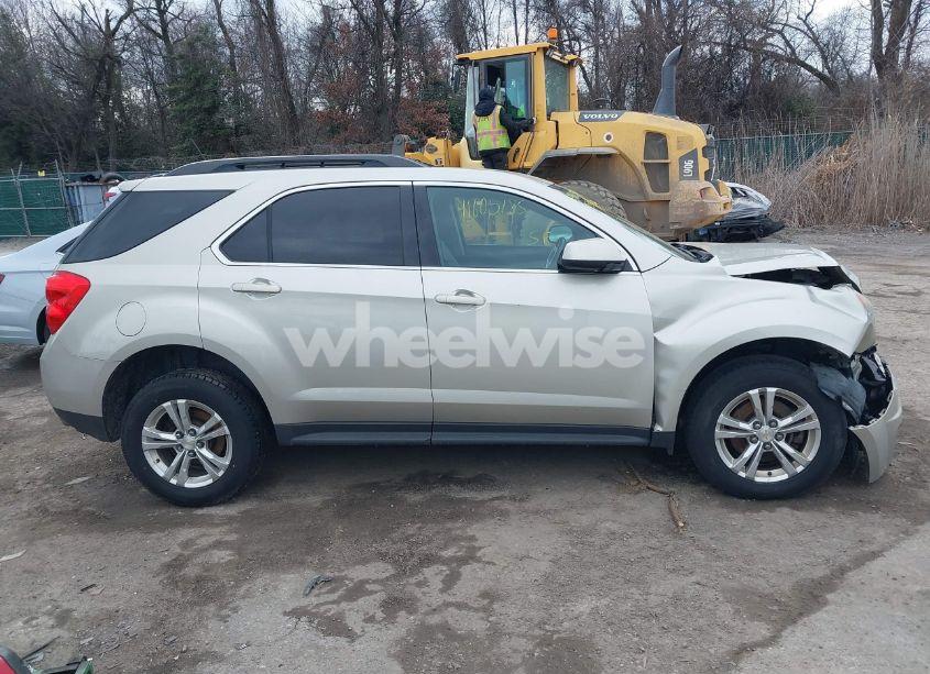 Photo 13 of 2015 Chevrolet Equinox 1LT (VIN 2GNFLFE35F6371329)