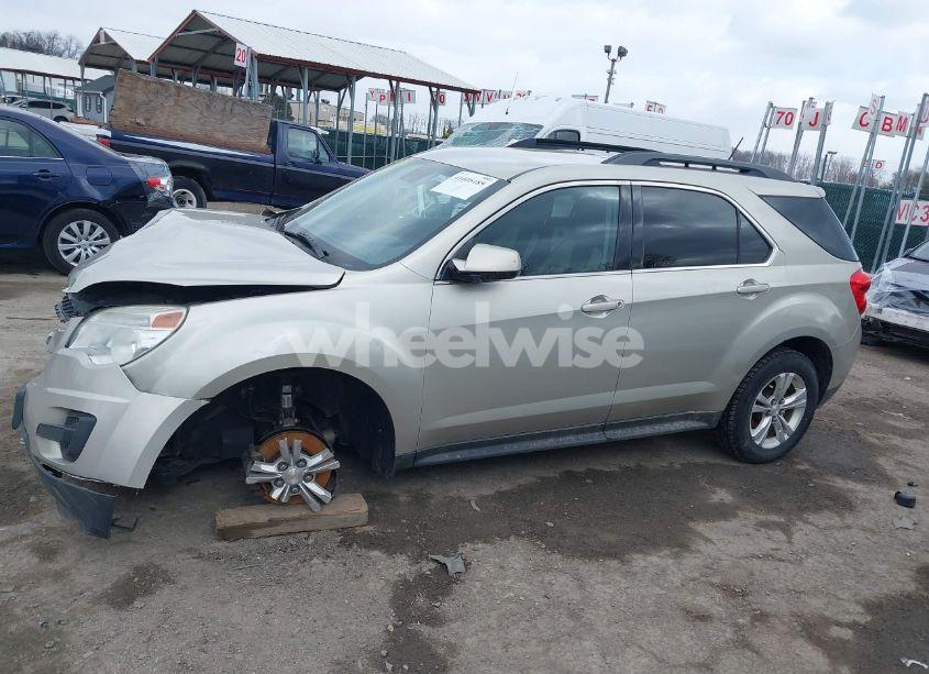 Photo 14 of 2015 Chevrolet Equinox 1LT (VIN 2GNFLFE35F6371329)