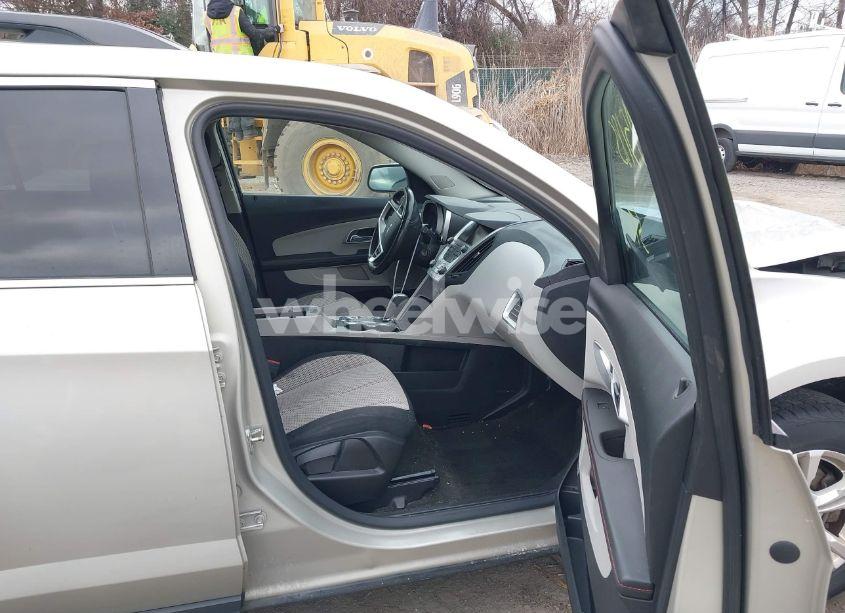 Photo 5 of 2015 Chevrolet Equinox 1LT (VIN 2GNFLFE35F6371329)