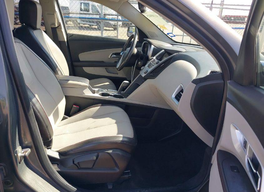 Photo 5 of 2012 Chevrolet Equinox LTZ (VIN 2GNFLFE51C6309214)