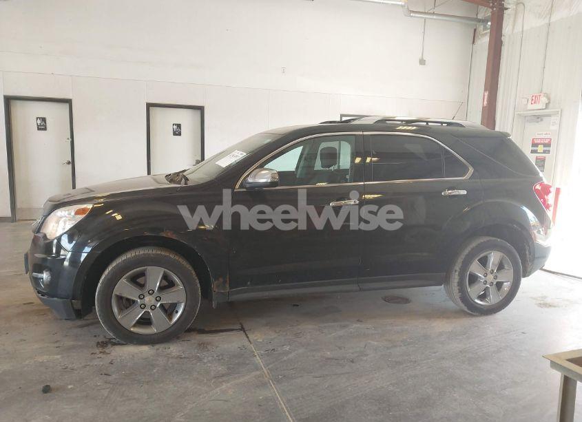 Photo 14 of 2012 Chevrolet Equinox LTZ (VIN 2GNFLFE52C6156357)