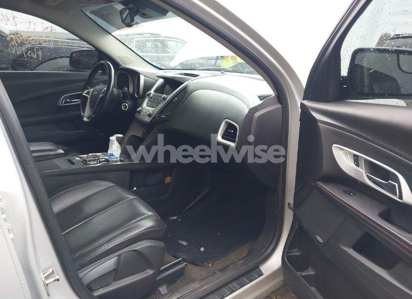 Photo 5 of 2012 Chevrolet Equinox LTZ (VIN 2GNFLFE56C6284259)