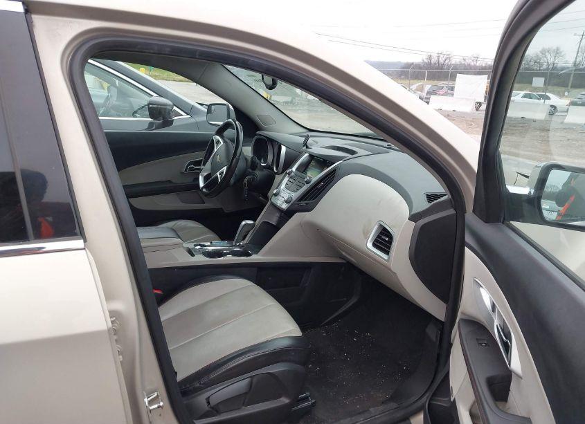 Photo 5 of 2012 Chevrolet Equinox LTZ (VIN 2GNFLFE56C6296427)