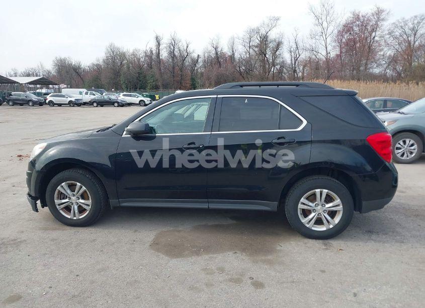 Photo 14 of 2015 Chevrolet Equinox 1LT (VIN 2GNFLFEK0F6109306)