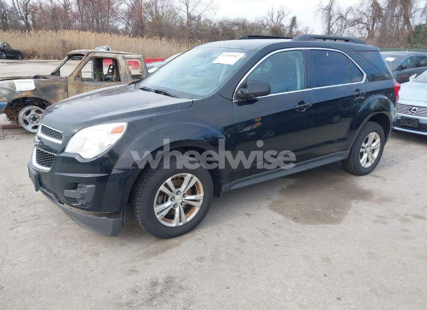 Photo 2 of 2015 Chevrolet Equinox 1LT (VIN 2GNFLFEK0F6109306)