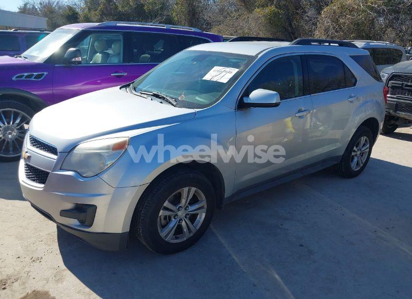 Photo 2 of 2015 Chevrolet Equinox 1LT (VIN 2GNFLFEK0F6142824)