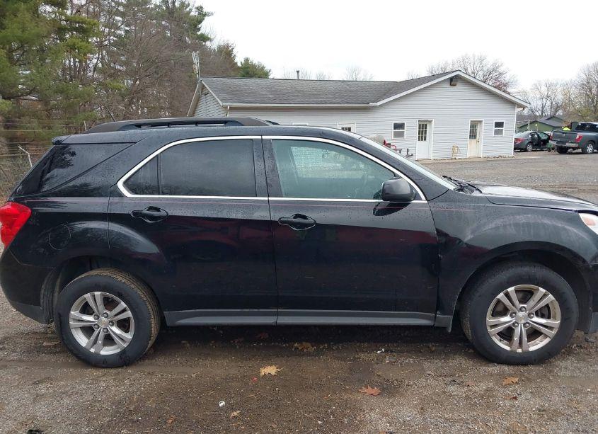 Photo 13 of 2015 Chevrolet Equinox 1LT (VIN 2GNFLFEK0F6208594)