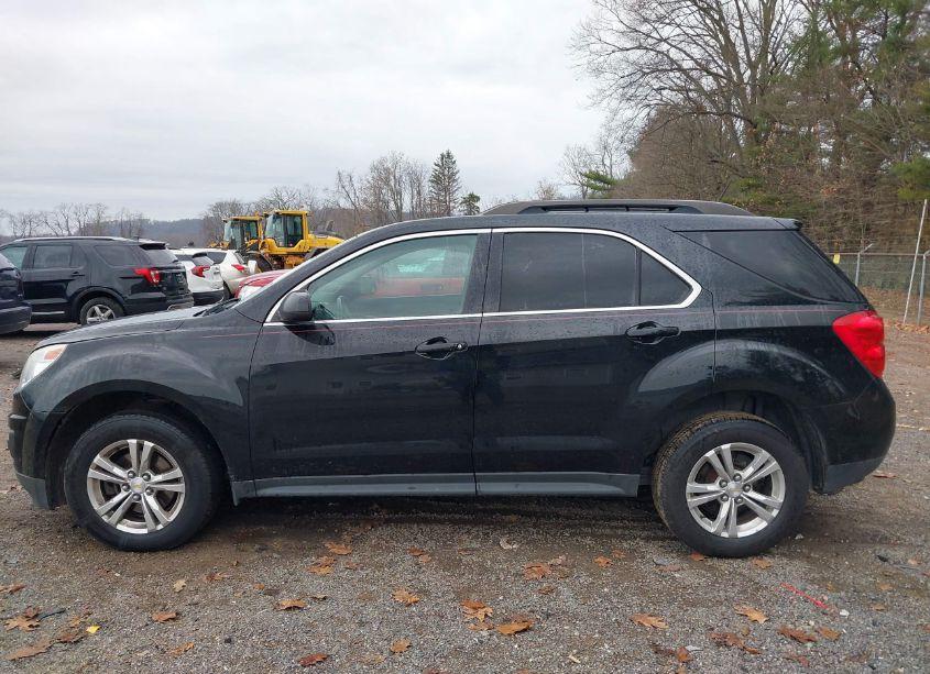 Photo 14 of 2015 Chevrolet Equinox 1LT (VIN 2GNFLFEK0F6208594)