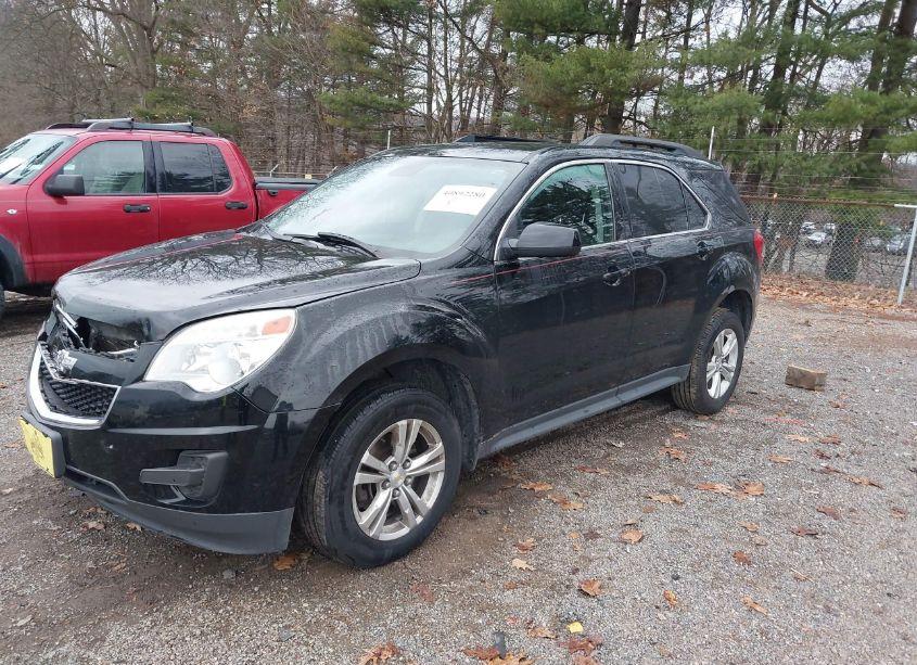 Photo 2 of 2015 Chevrolet Equinox 1LT (VIN 2GNFLFEK0F6208594)