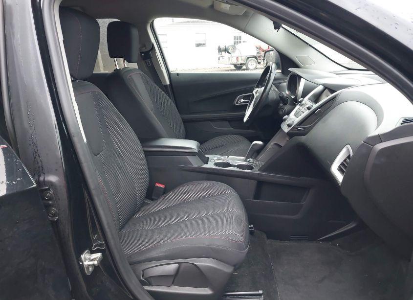 Photo 5 of 2015 Chevrolet Equinox 1LT (VIN 2GNFLFEK0F6208594)