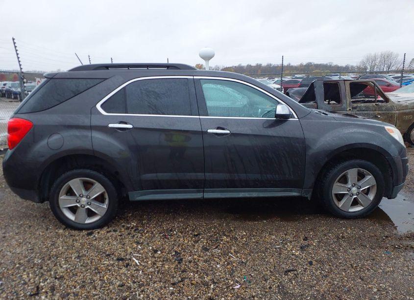 Photo 13 of 2015 Chevrolet Equinox 1LT (VIN 2GNFLFEK0F6221636)