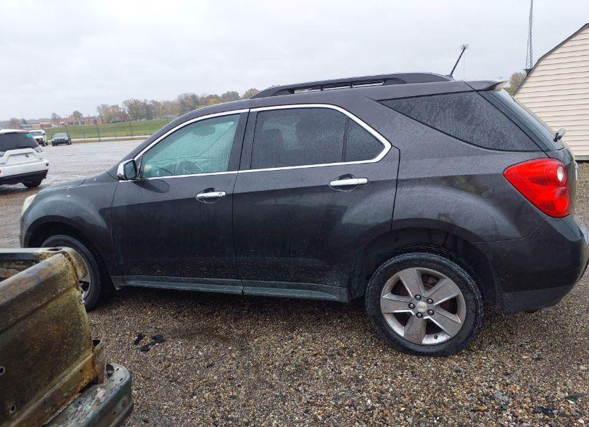Photo 14 of 2015 Chevrolet Equinox 1LT (VIN 2GNFLFEK0F6221636)