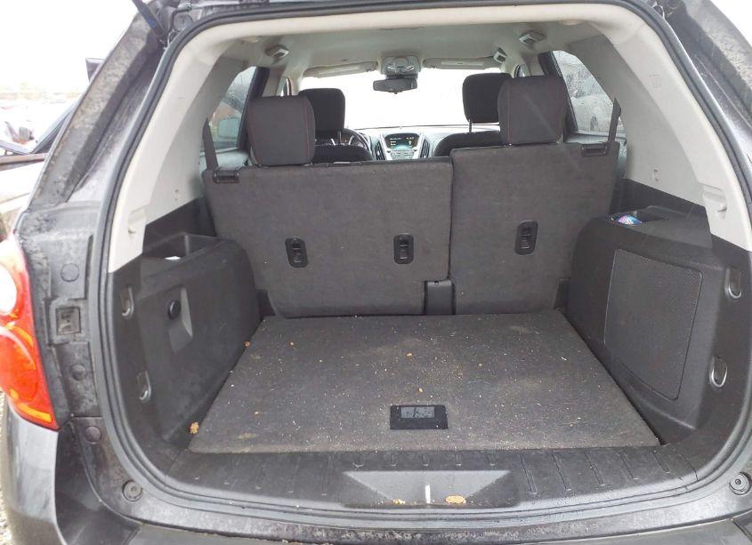 Photo 18 of 2015 Chevrolet Equinox 1LT (VIN 2GNFLFEK0F6221636)