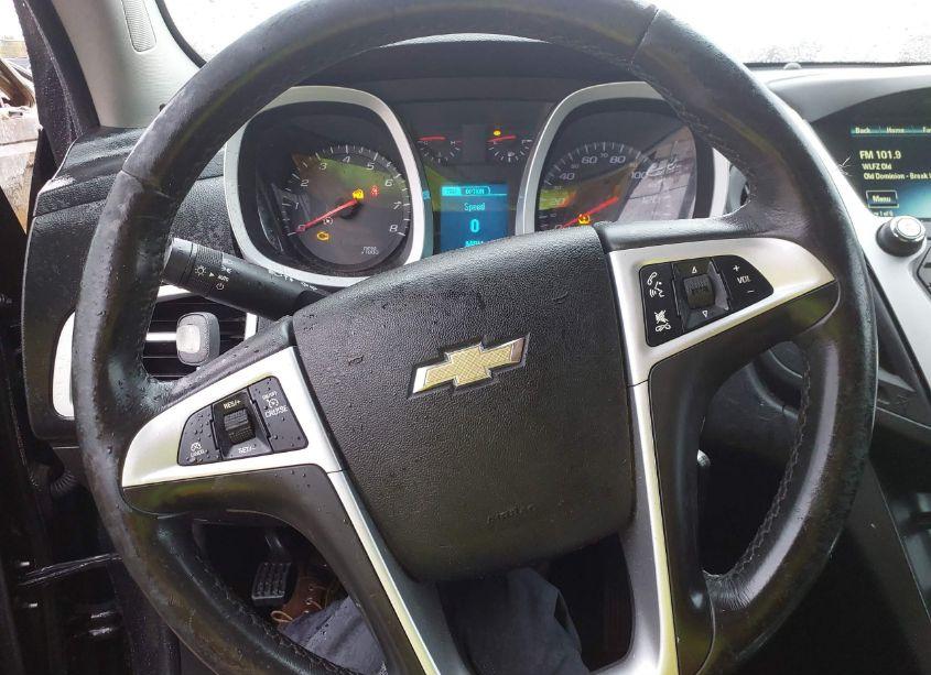 Photo 20 of 2015 Chevrolet Equinox 1LT (VIN 2GNFLFEK0F6221636)