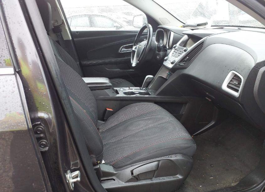 Photo 5 of 2015 Chevrolet Equinox 1LT (VIN 2GNFLFEK0F6221636)