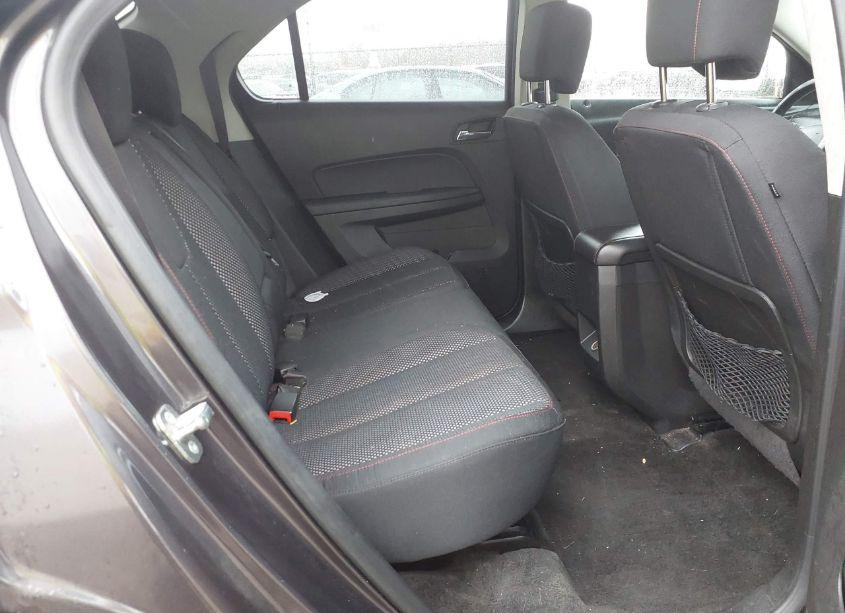 Photo 8 of 2015 Chevrolet Equinox 1LT (VIN 2GNFLFEK0F6221636)