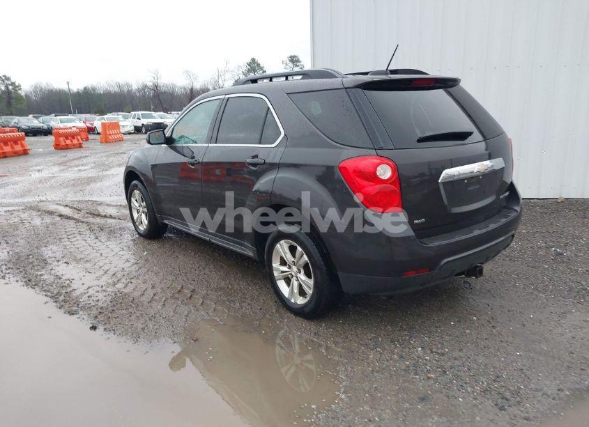 Photo 3 of 2015 Chevrolet Equinox 1LT (VIN 2GNFLFEK0F6257648)