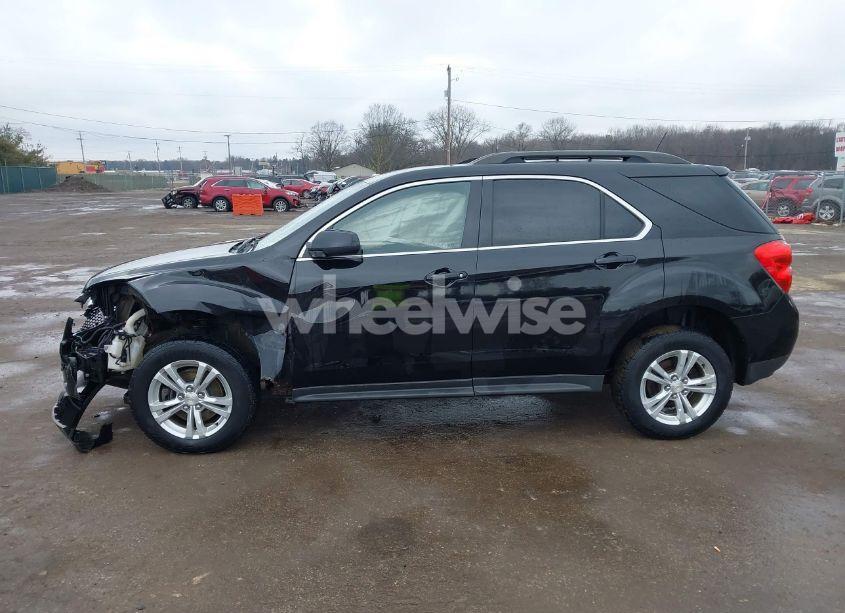 Photo 14 of 2015 Chevrolet Equinox 1LT (VIN 2GNFLFEK0F6393973)