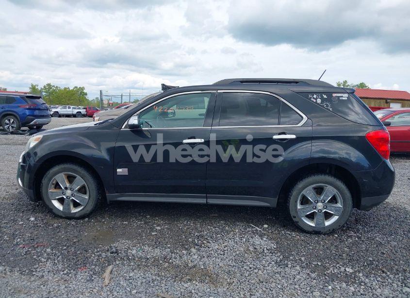 Photo 14 of 2014 Chevrolet Equinox 1LT (VIN 2GNFLFEK1E6182182)