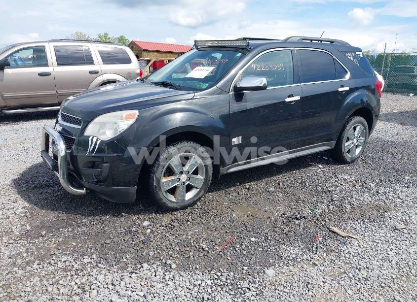 Photo 2 of 2014 Chevrolet Equinox 1LT (VIN 2GNFLFEK1E6182182)