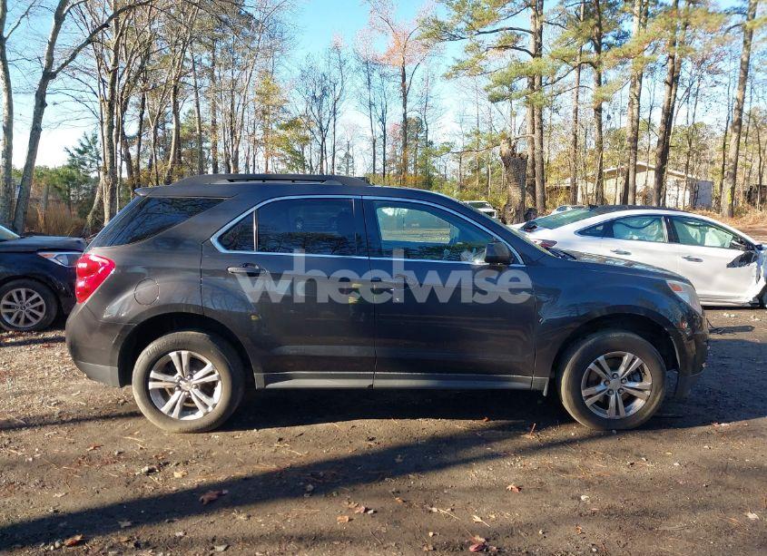 Photo 13 of 2015 Chevrolet Equinox 1LT (VIN 2GNFLFEK1F6105815)