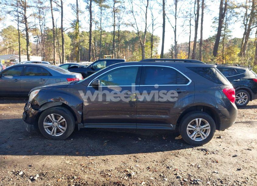 Photo 14 of 2015 Chevrolet Equinox 1LT (VIN 2GNFLFEK1F6105815)