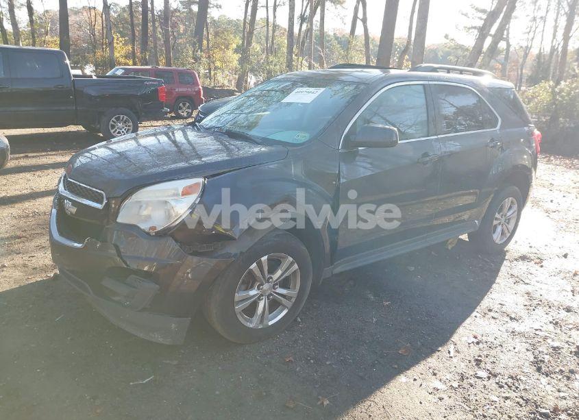 Photo 2 of 2015 Chevrolet Equinox 1LT (VIN 2GNFLFEK1F6105815)