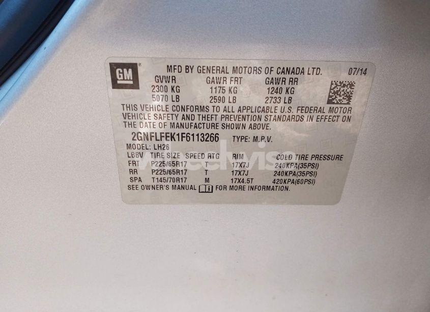 Photo 9 of 2015 Chevrolet Equinox 1LT (VIN 2GNFLFEK1F6113266)