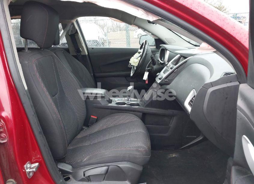 Photo 5 of 2015 Chevrolet Equinox 1LT (VIN 2GNFLFEK1F6176741)