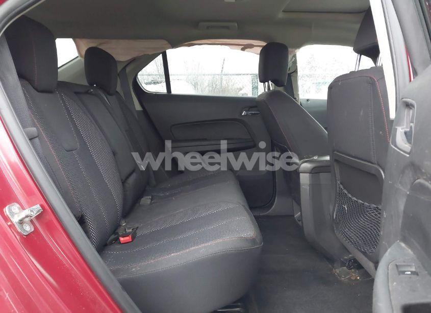 Photo 8 of 2015 Chevrolet Equinox 1LT (VIN 2GNFLFEK1F6176741)