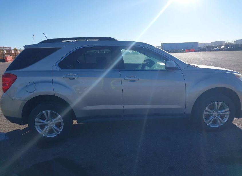 Photo 13 of 2015 Chevrolet Equinox 1LT (VIN 2GNFLFEK1F6272580)