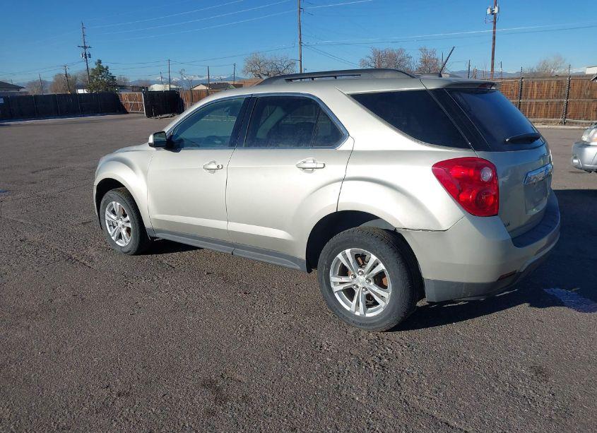 Photo 3 of 2015 Chevrolet Equinox 1LT (VIN 2GNFLFEK1F6272580)