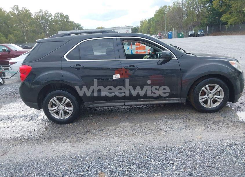 Photo 13 of 2015 Chevrolet Equinox 1LT (VIN 2GNFLFEK1F6283501)